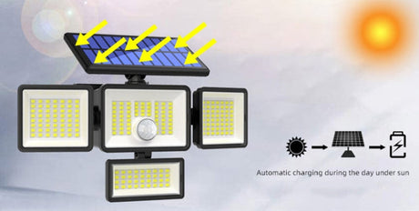Why Solar-Powered Lights Are a Must-Have for Sustainable Outdoor Lighting