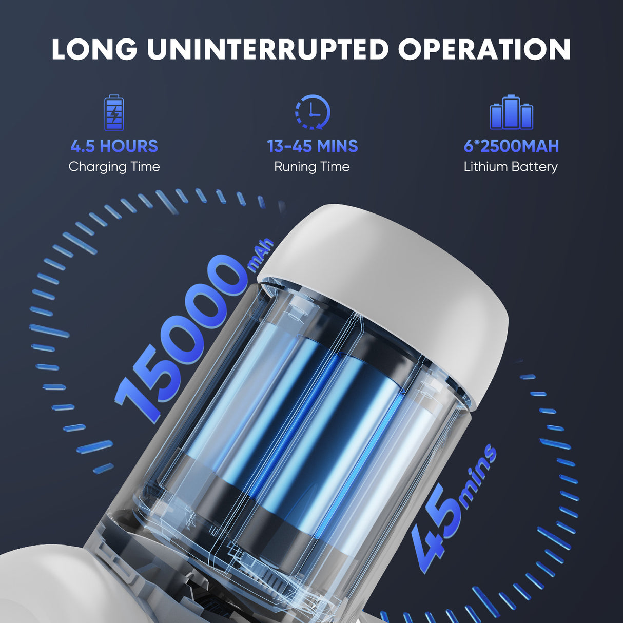 Wireless Vacuum Cleaner, Electric Charging Vacuum Cleaner - LYDARZ