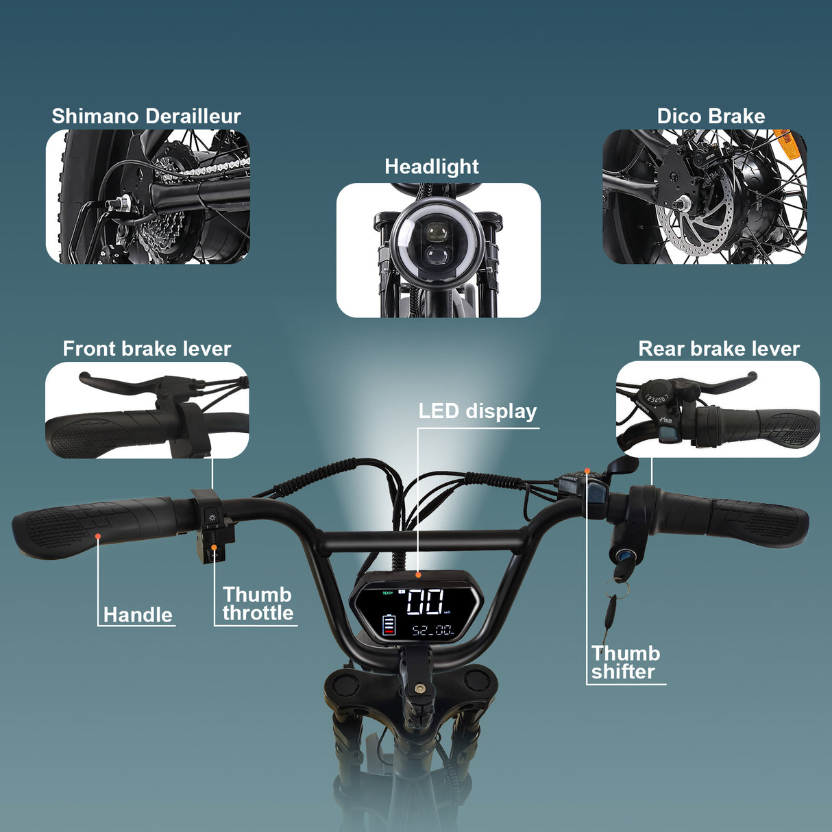 V2 Max Ebike 1000W Motor 48V30Ah Battery 20 Inches Max Speed 40-50KM - LYDARZ