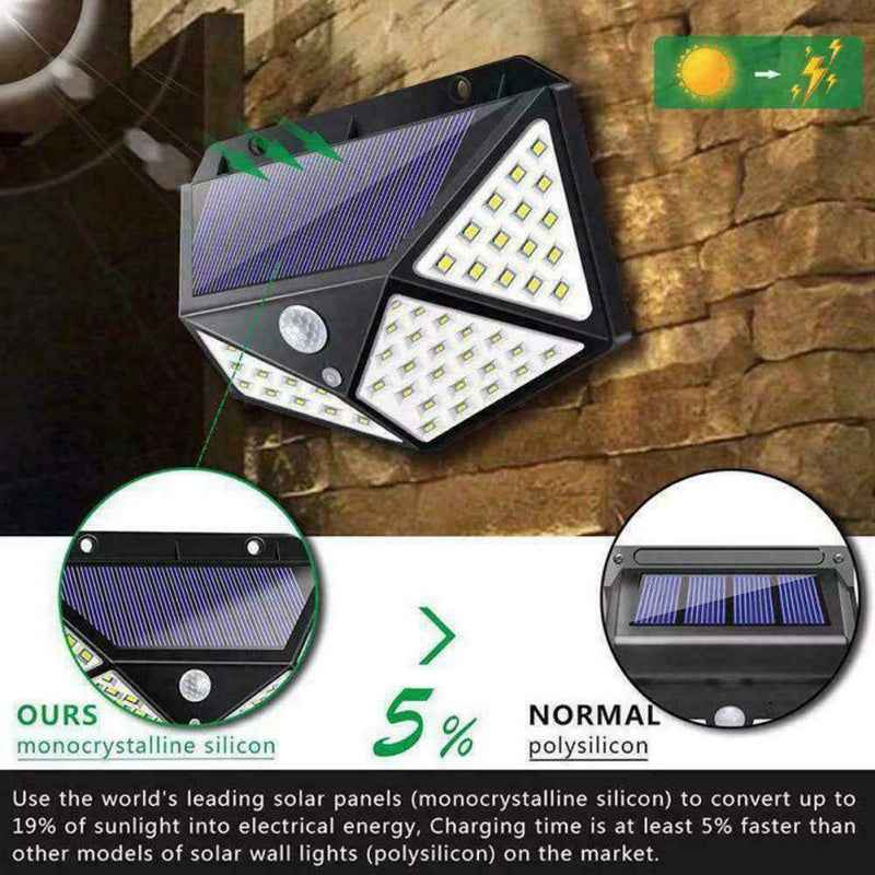 LYDARZ 100 Lamp LED Solar Wall Light,street solar light