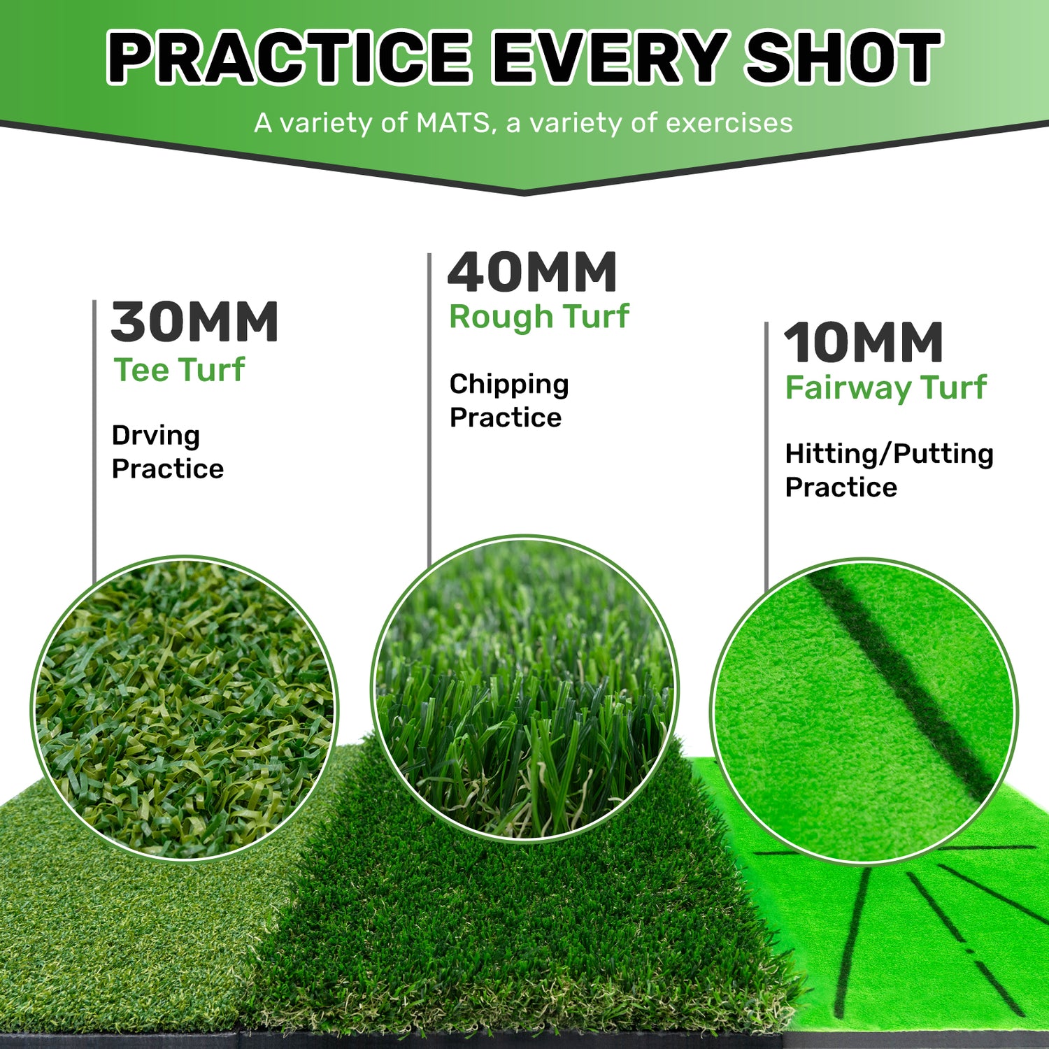 LYDARZ Golf Practice Mat - 3 Replaceable Mats with Swing Feedback & No-Slip Base - LYDARZ
