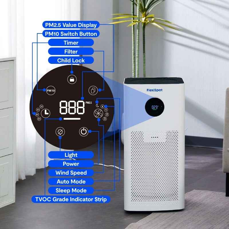 FlowPlus Air Purifier Y2pro