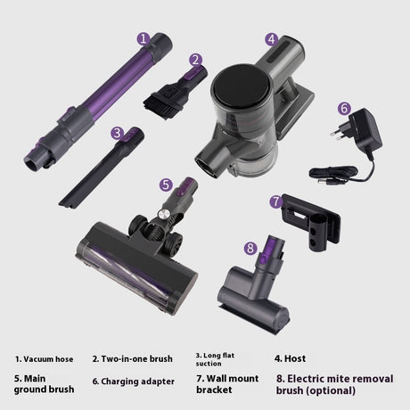 Vacuum Cleaner Handheld Strong High-power Desktop - LYDARZ