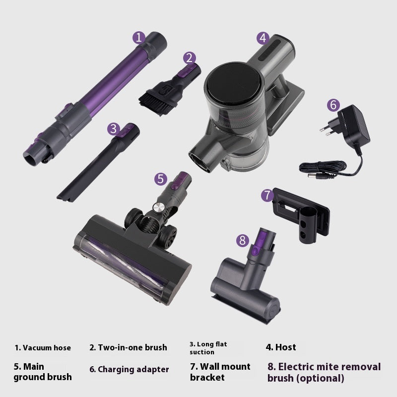 Vacuum Cleaner Handheld Strong High-power Desktop - LYDARZ