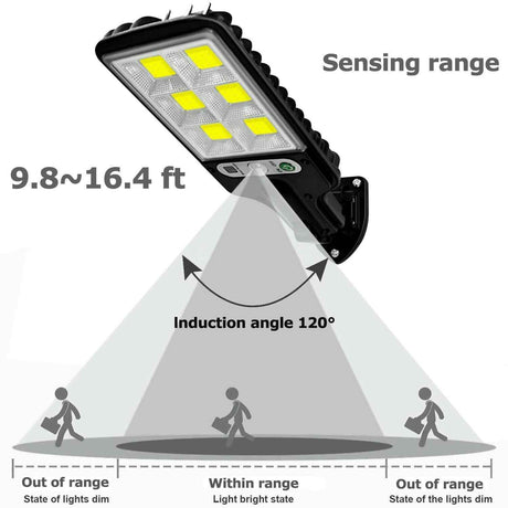 LYDARZ LED Solar Motion Sensor Light,Street Solar Light