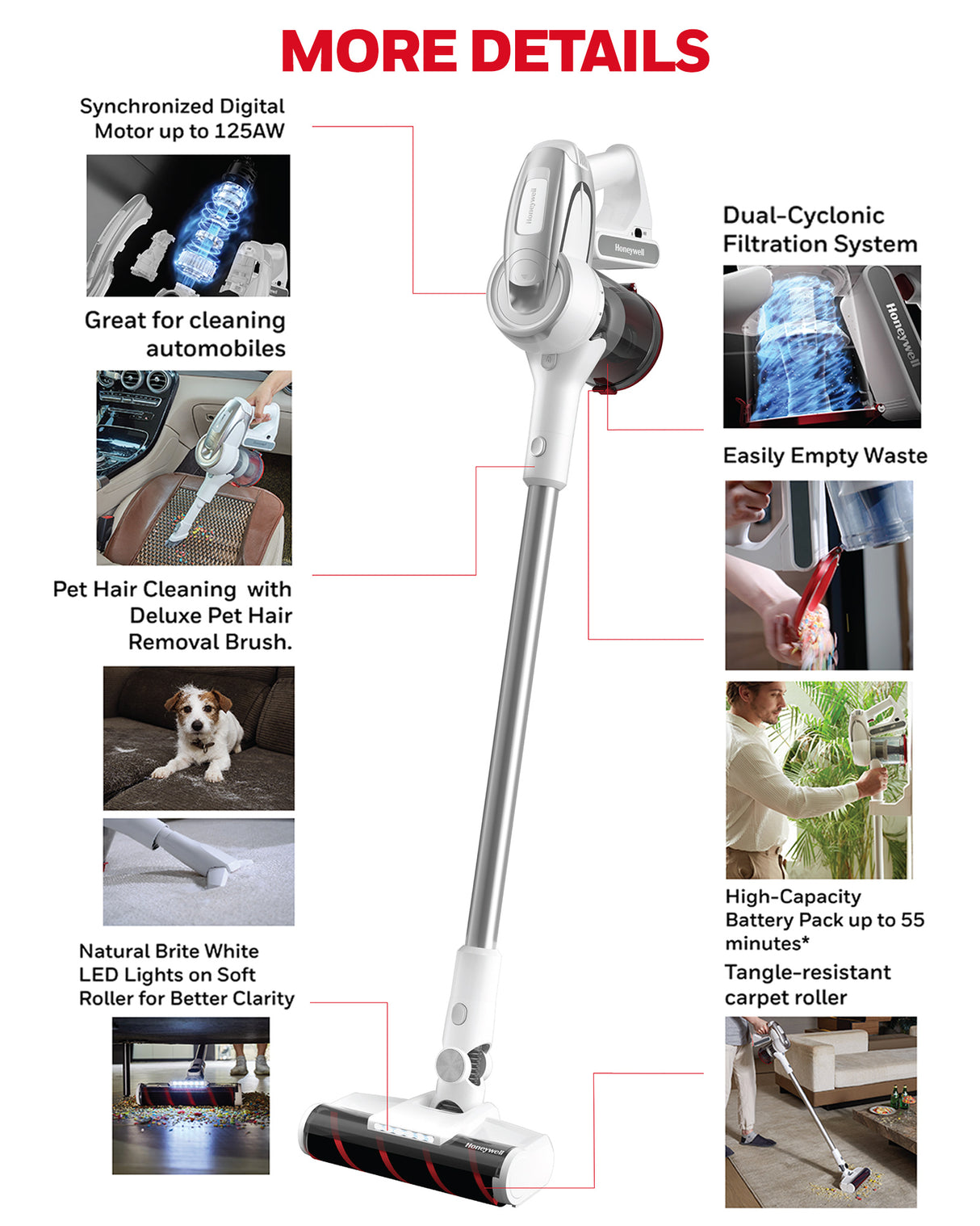 Honeywell VC10 Cordless Vacuum - 8-in-1, 55min Runtime, Pet Hair Removal, Powerful Suction - LYDARZ