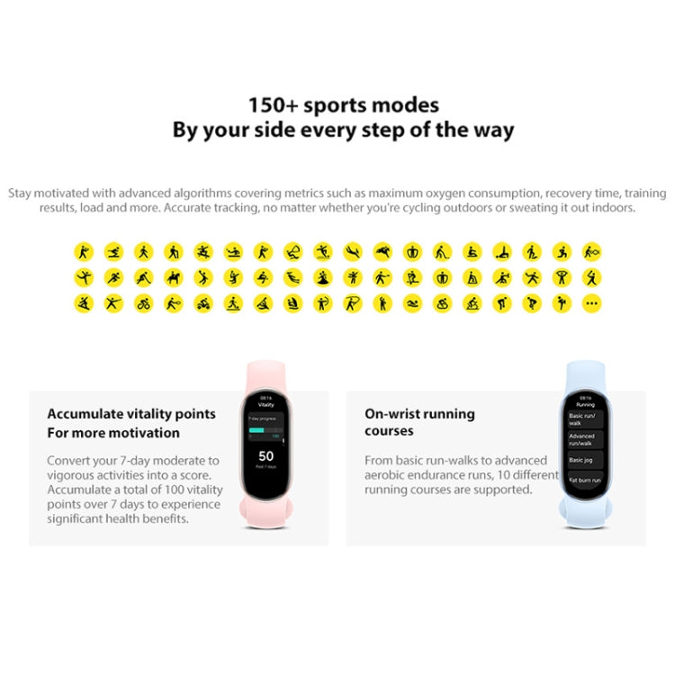 Original Xiaomi Smart Band 9 Global 1.62 inch AMOLED Screen 5ATM Waterproof Smart Watch, Support Blood Oxygen / Heart Rate Monitor, Smart Band 9 Global Black, Smart Band 9 Global Silver