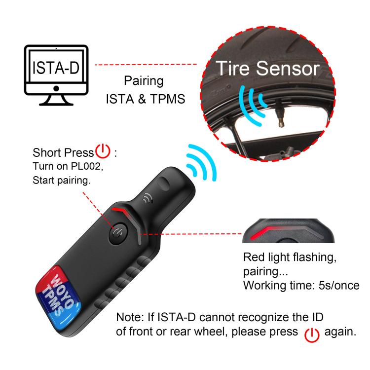 Herramienta de activación del sensor de presión de neumáticos WOYO PL002 para motocicletas BMW, PL002