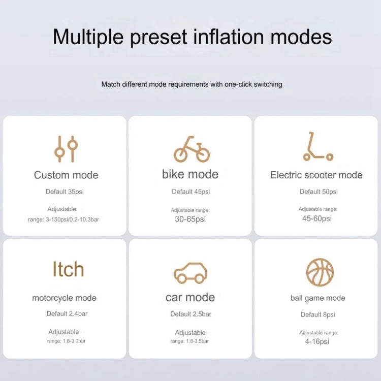 Xiaomi Mijia Air Pump 2 Pro Mi Inflatable Treasure 150psi High Pressure For Motorcycle Car Soccer - LYDARZ