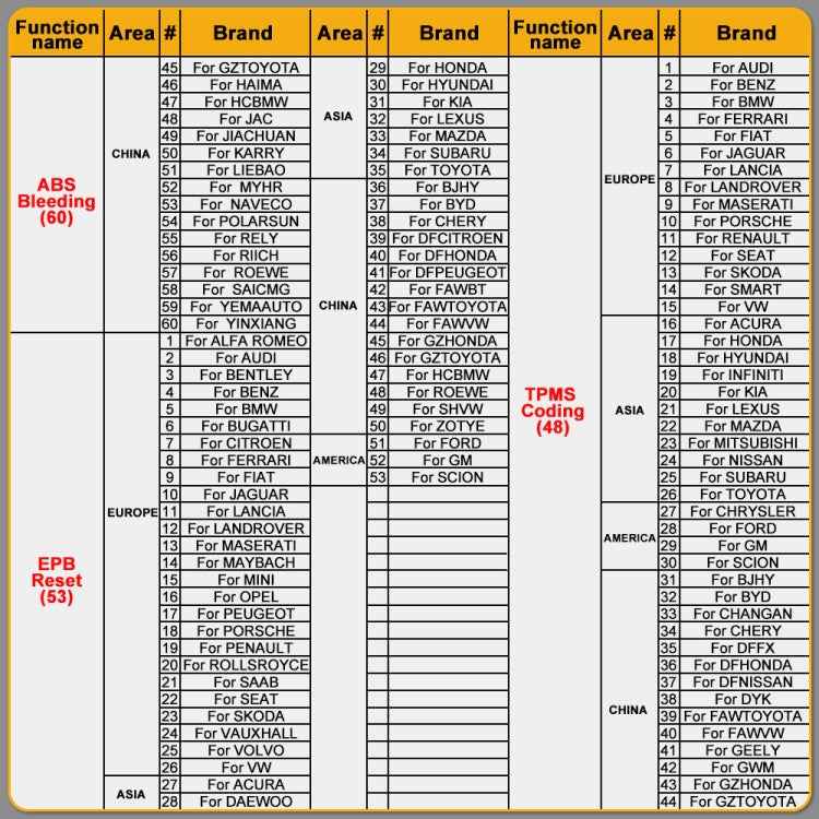 HUMZOR NexzSYS NS 706 Car Full System OBD 2 Scanner Diagnostic Tool, HUMZOR NexzSYS NS 706