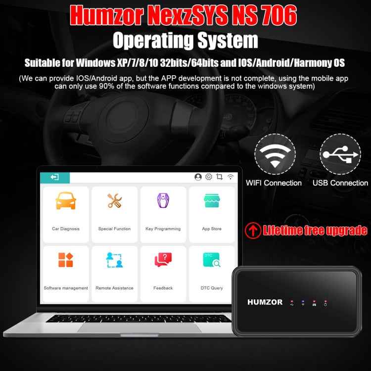 HUMZOR NexzSYS NS 706 Car Full System OBD 2 Scanner Diagnostic Tool, HUMZOR NexzSYS NS 706