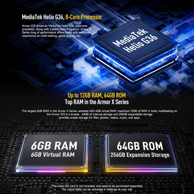 Ulefone Armor X13 rugged smartphone - IP68/IP69K, Android 13, 6GB RAM, 64GB Storage, MediaTek Helio G36, 4G, NFC, OTG Features