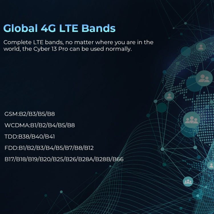 HOTWAV CYBER 13 Pro Rugged Smartphone with Long Battery Life - 10800mAh, IP68/IP69K, 12GB+256GB, 6.6" Android 13