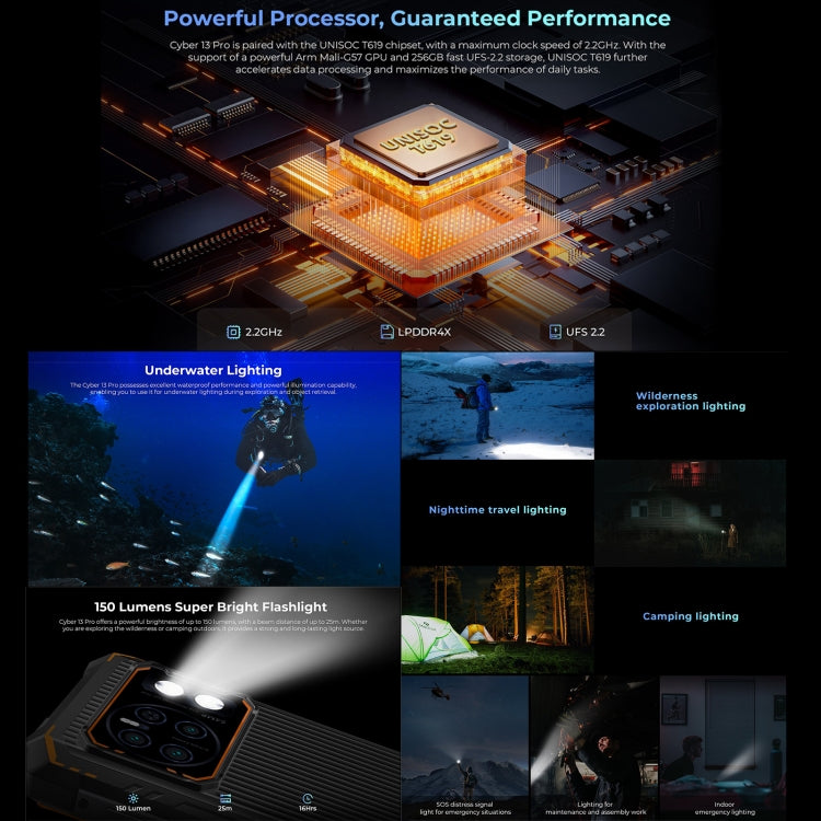 HOTWAV CYBER 13 Pro Rugged Smartphone with Long Battery Life - 10800mAh, IP68/IP69K, 12GB+256GB, 6.6" Android 13