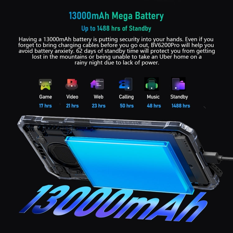 Blackview BV6200 Pro, Rugged Smartphone, 13000 mAh, 6GB+128GB, 6.56 inch, Android 14, MediaTek Helio P35 Octa Core