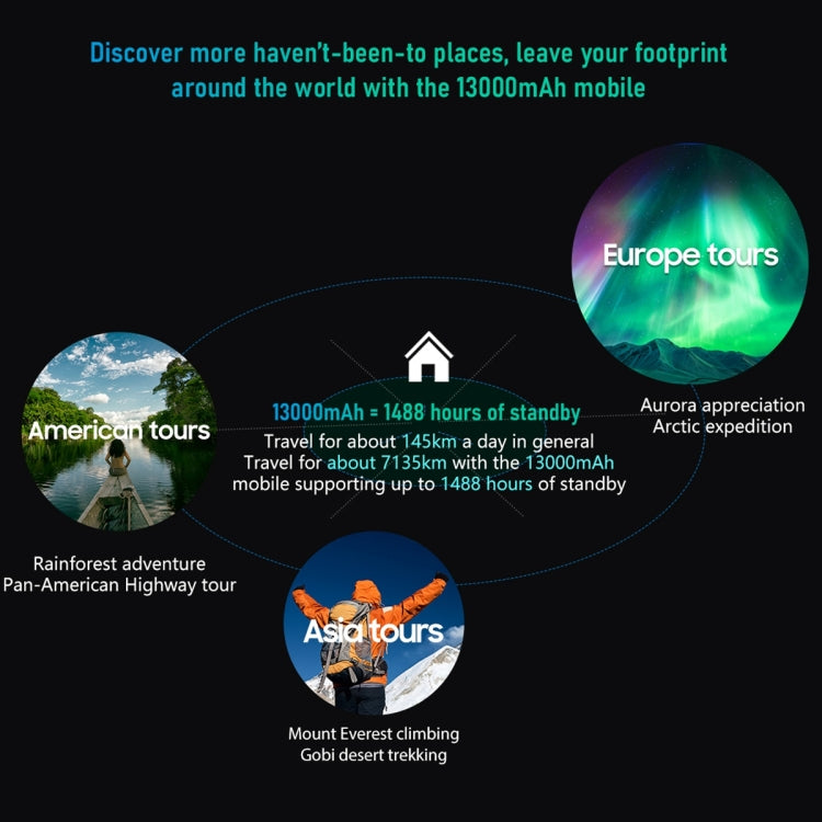 Blackview BV6200 Pro, Rugged Smartphone, 13000 mAh, 6GB+128GB, 6.56 inch, Android 14, MediaTek Helio P35 Octa Core