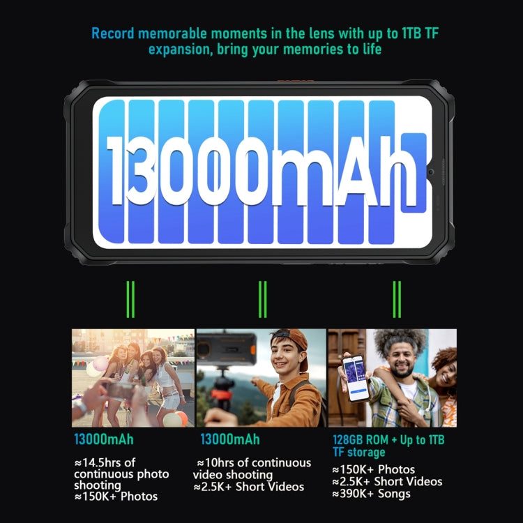 Blackview BV6200 Pro, Rugged Smartphone, 13000 mAh, 6GB+128GB, 6.56 inch, Android 14, MediaTek Helio P35 Octa Core