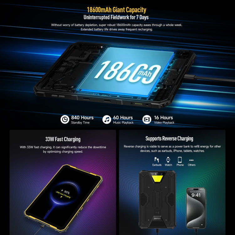 Tableta robusta Ulefone Armor Pad 2, 16 GB + 256 GB, 11 pulgadas, Android 13, MediaTek Helio G99, ocho núcleos, red 4G