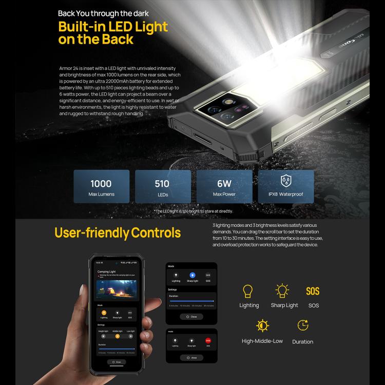 Teléfono robusto Ulefone Armor 24 con batería de 22000 mAh, pantalla de 6,78 pulgadas, Android 13, MediaTek Helio G96, 4G, NFC