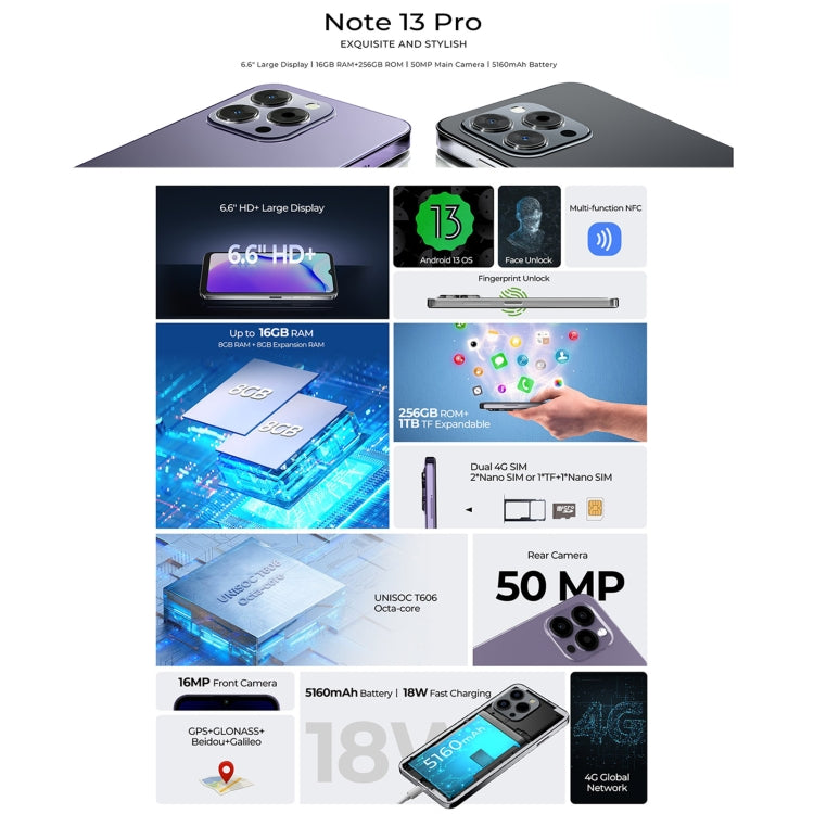 HOTWAV Note 13 Pro - 6.6 Inch Android 13 Smartphone, Octa Core T606 up to 1.6GHz, 8GB RAM, 256GB Storage, 4G Network, NFC, OTG, Side Fingerprint Identification