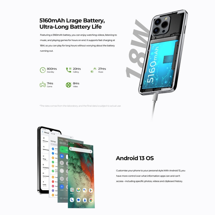 HOTWAV Note 13 Pro - 6.6 Inch Android 13 Smartphone, Octa Core T606 up to 1.6GHz, 8GB RAM, 256GB Storage, 4G Network, NFC, OTG, Side Fingerprint Identification