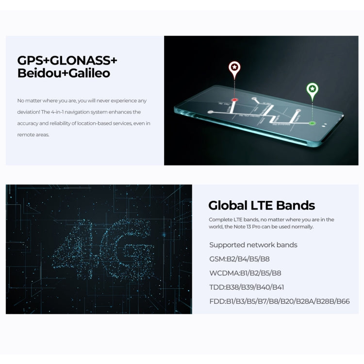 HOTWAV Note 13 Pro - 6.6 Inch Android 13 Smartphone, Octa Core T606 up to 1.6GHz, 8GB RAM, 256GB Storage, 4G Network, NFC, OTG, Side Fingerprint Identification