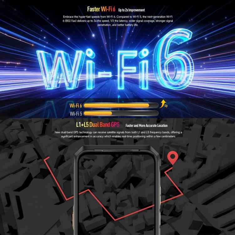 Ulefone Power Armor 18T Ultra Version 5G 12GB+512GB, Thermal Imaging Rugged Phone, 6.58 inch, MediaTek Dimensity 7050