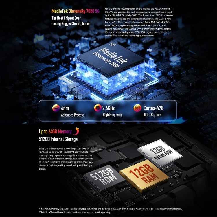 Ulefone Power Armor 18T Ultra Version 5G 12GB+512GB, Thermal Imaging Rugged Phone, 6.58 inch, MediaTek Dimensity 7050