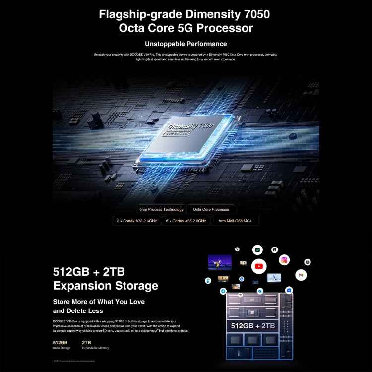DOOGEE V30 Pro, 12GB+512GB, 200MP Camera, 10800mAh Battery, 6.58 inch Android 13 Dimensity 7050 , Support Google Pay