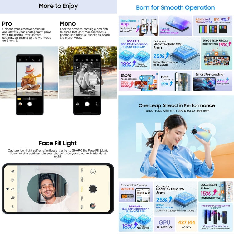 Blackview SHARK 8, Fingerprint Identification,8GB+256GB, 6.78 inch Android 13 MTK6789 Helio G99 Octa Core