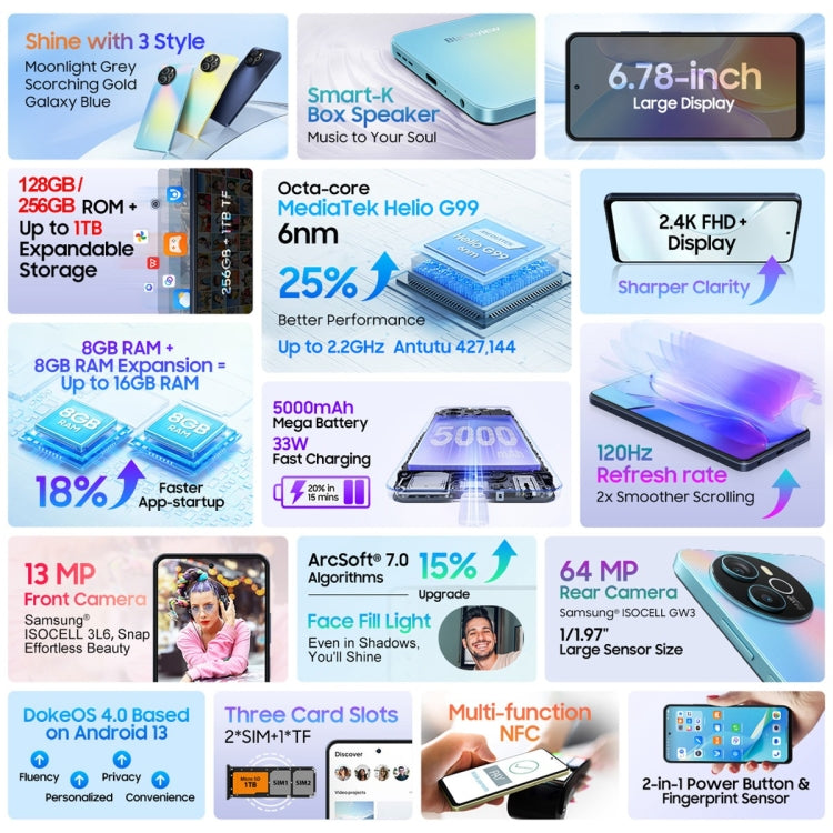 Blackview SHARK 8, Fingerprint Identification,8GB+256GB, 6.78 inch Android 13 MTK6789 Helio G99 Octa Core