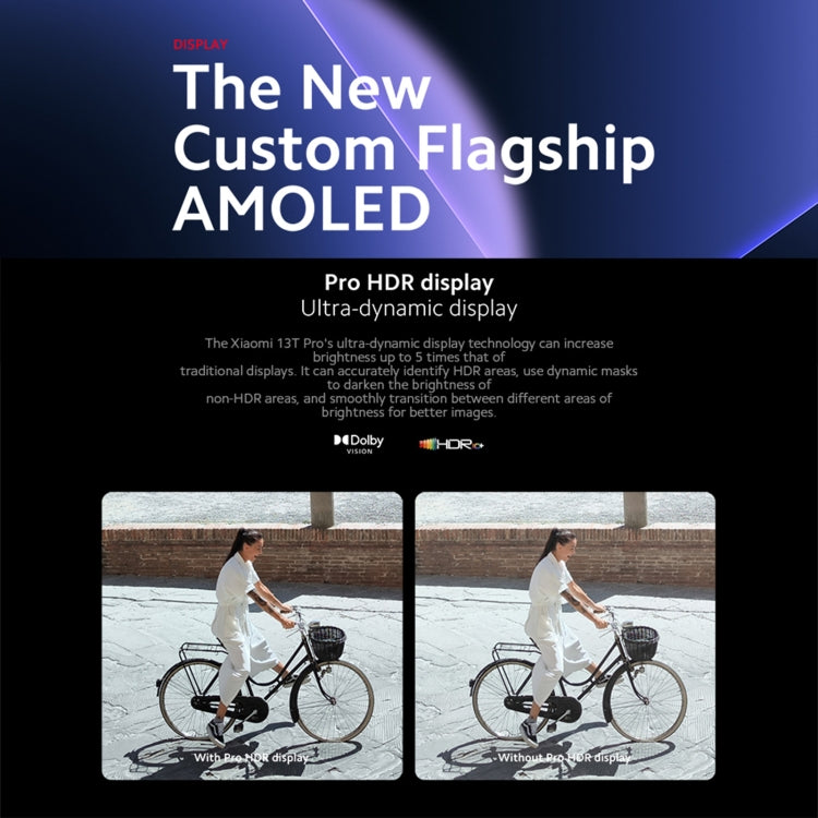 Xiaomi 13T Pro Global, 6.67 inch,120W HyperCharge, MIUI 14 MediaTek Dimensity 9200+ Octa Core , Leica Lens