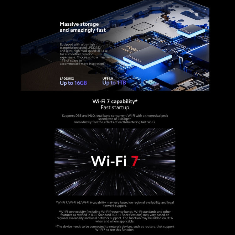 Xiaomi 13T Pro Global, 6.67 inch,120W HyperCharge, MIUI 14 MediaTek Dimensity 9200+ Octa Core , Leica Lens
