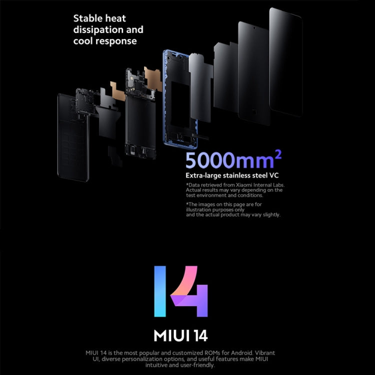Xiaomi 13T Pro Global, 6.67 inch,120W HyperCharge, MIUI 14 MediaTek Dimensity 9200+ Octa Core , Leica Lens