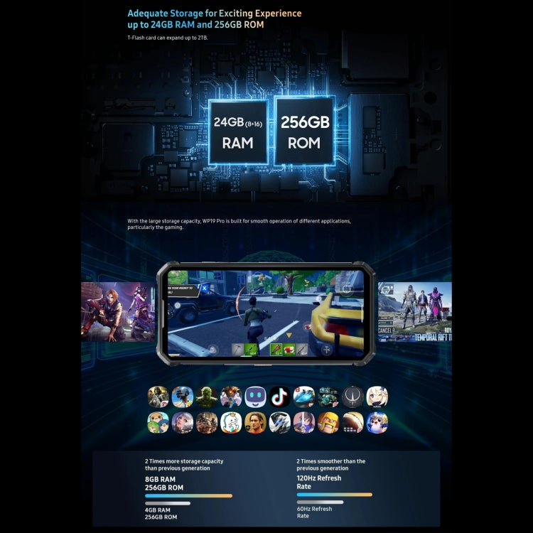 Oukitel WP19 Pro, 8GB+256GB, 6.8 inch,Rugged Smartphone, 22000mAh battery, MediaTek Helio G99 Octa-core