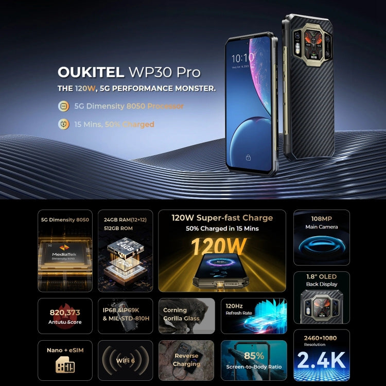 Oukitel WP30 Pro 5G, IP68/IP69K, 12GB+512GB, 108MP Camera, 11000mAh, 6.78 inch + 1.8 inch MediaTek Dimensity 8050 Octa-core