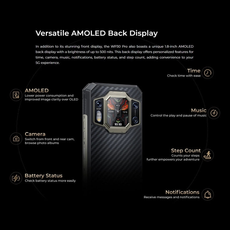 Oukitel WP30 Pro 5G, IP68/IP69K, 12GB+512GB, 108MP Camera, 11000mAh, 6.78 inch + 1.8 inch MediaTek Dimensity 8050 Octa-core