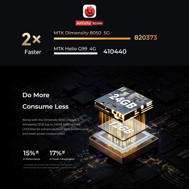 Oukitel WP30 Pro 5G, IP68/IP69K, 12GB+512GB, 108MP Camera, 11000mAh, 6.78 inch + 1.8 inch MediaTek Dimensity 8050 Octa-core