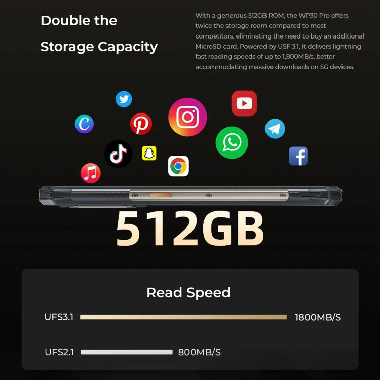 Oukitel WP30 Pro 5G, IP68/IP69K, 12GB+512GB, 108MP Camera, 11000mAh, 6.78 inch + 1.8 inch MediaTek Dimensity 8050 Octa-core