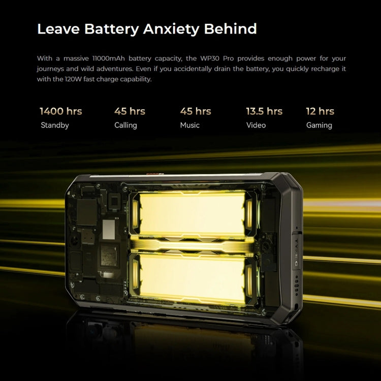 Oukitel WP30 Pro 5G, IP68/IP69K, 12GB+512GB, 108MP Camera, 11000mAh, 6.78 inch + 1.8 inch MediaTek Dimensity 8050 Octa-core