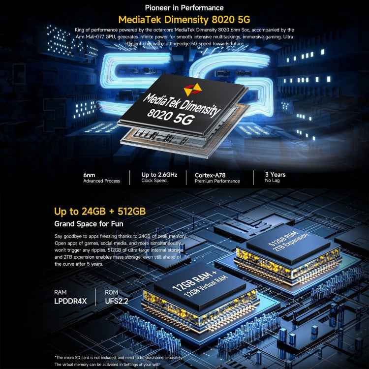 Ulefone Armor 23 Ultra Rugged Phone, 6.78 inch Android 13 MediaTek Dimensity 8020 Octa Core up to 2.6GHz, Satellite Messaging