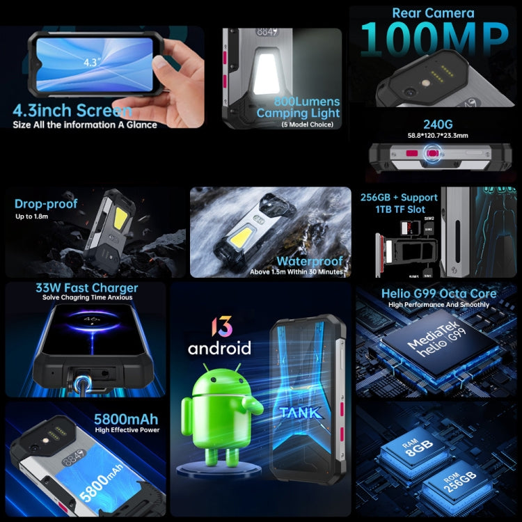 Unihertz Tank mini 1: cámara de 100 MP, pantalla de 4,3 pulgadas, Android 13, procesador Helio G99 de ocho núcleos, 8 GB + 256 GB de almacenamiento