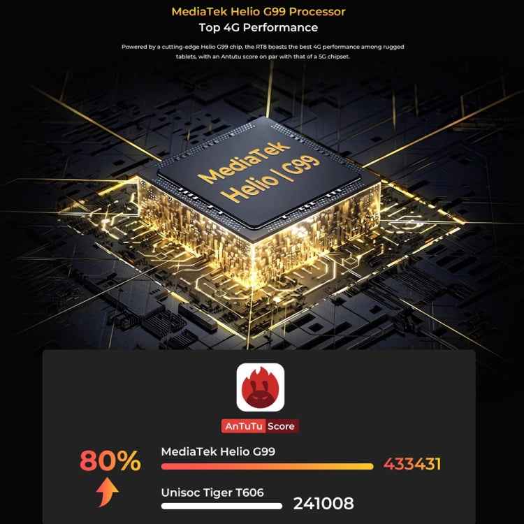 OUKITEL RT8 4G Network IP68/IP69K Rugged Tablet, 11 inch Android 13 MediaTek Helio G99 Quad Core Support Dual SIM, EU Plug