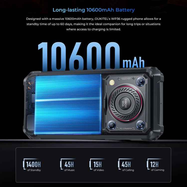 Oukitel WP36, IP68/IP69K, Fingerprint Identification, 10600mAh Big Battery, 6.52 inch MediaTek