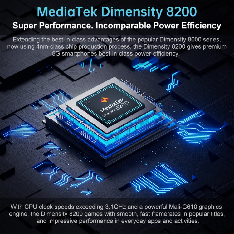 Unihertz Tank 3 Pro 5G / 8849, Projector, 18GB+512GB, 6.79 inch, 200MP Camera, 23800mAh Battery, Android 13 Dimensity 8200 Octa Core