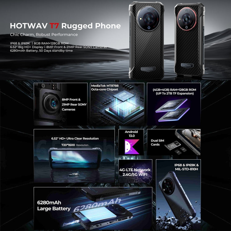 Teléfono Android robusto HOTWAV T7: 6,52 pulgadas, 6280 mAh, procesador MT8788 de ocho núcleos, 4 GB + 128 GB, 4G, OTG