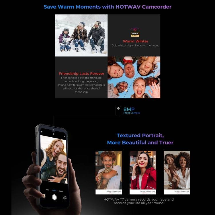 HOTWAV T7 Rugged Android Phone - 6.52 Inch, 6280mAh, MT8788 Octa Core, 4GB+128GB, 4G, OTG