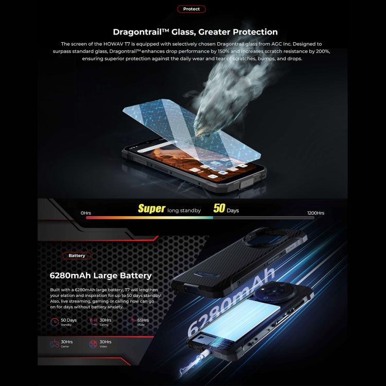 Teléfono Android robusto HOTWAV T7: 6,52 pulgadas, 6280 mAh, procesador MT8788 de ocho núcleos, 4 GB + 128 GB, 4G, OTG