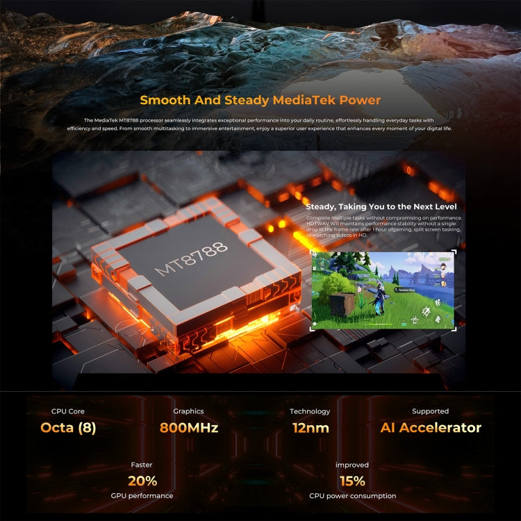 HOTWAV W11 Rugged Phone, Night Vision, 20800mAh, 6.6 inch Android 13, 64 MP Ultra Clear Main Camera,Recording Call