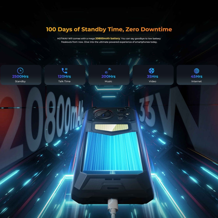 HOTWAV W11 Rugged Phone, Night Vision, 20800mAh, 6.6 inch Android 13, 64 MP Ultra Clear Main Camera,Recording Call